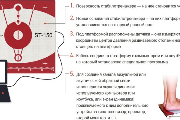 Кракен маркет даркнет только через торг