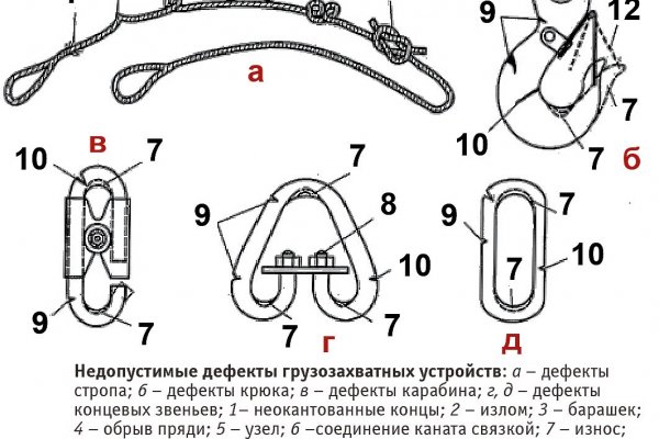 Кракен сайт работает