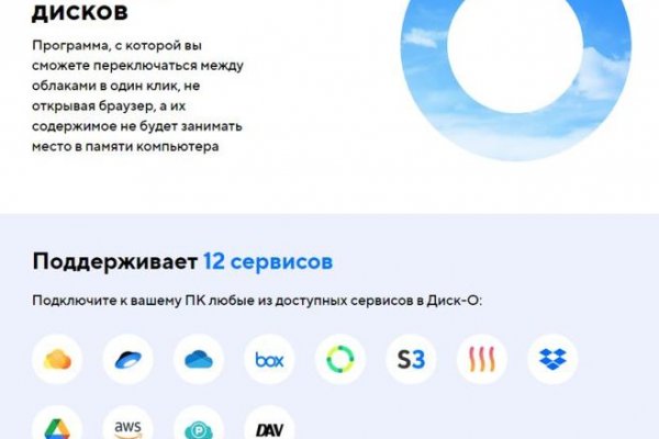 Кракен kr2web in магазин